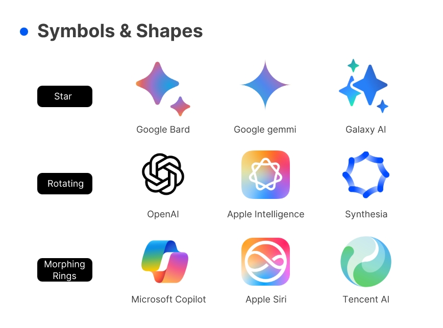 AI product logo Symbols