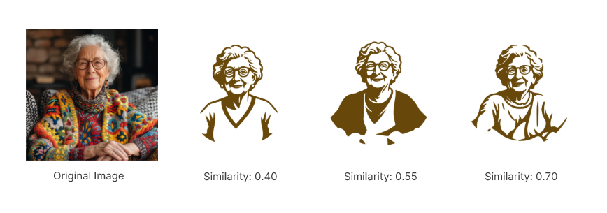 Adjust Image Similarity in SologoAI