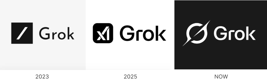 A timeline showcasing the evolution of Grok's logo designs