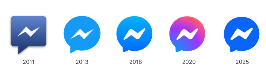 The evolution of Facebook Messenger logo