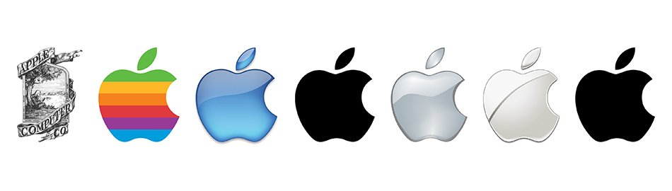 The evolution of Apple Logo