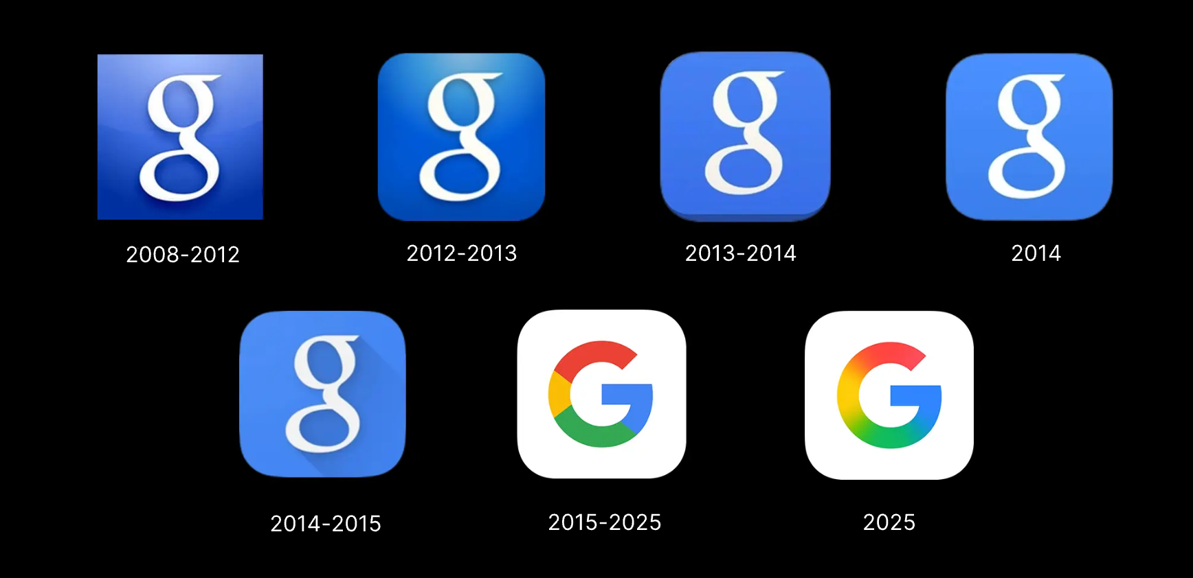 The Revolution of the Google App Icon