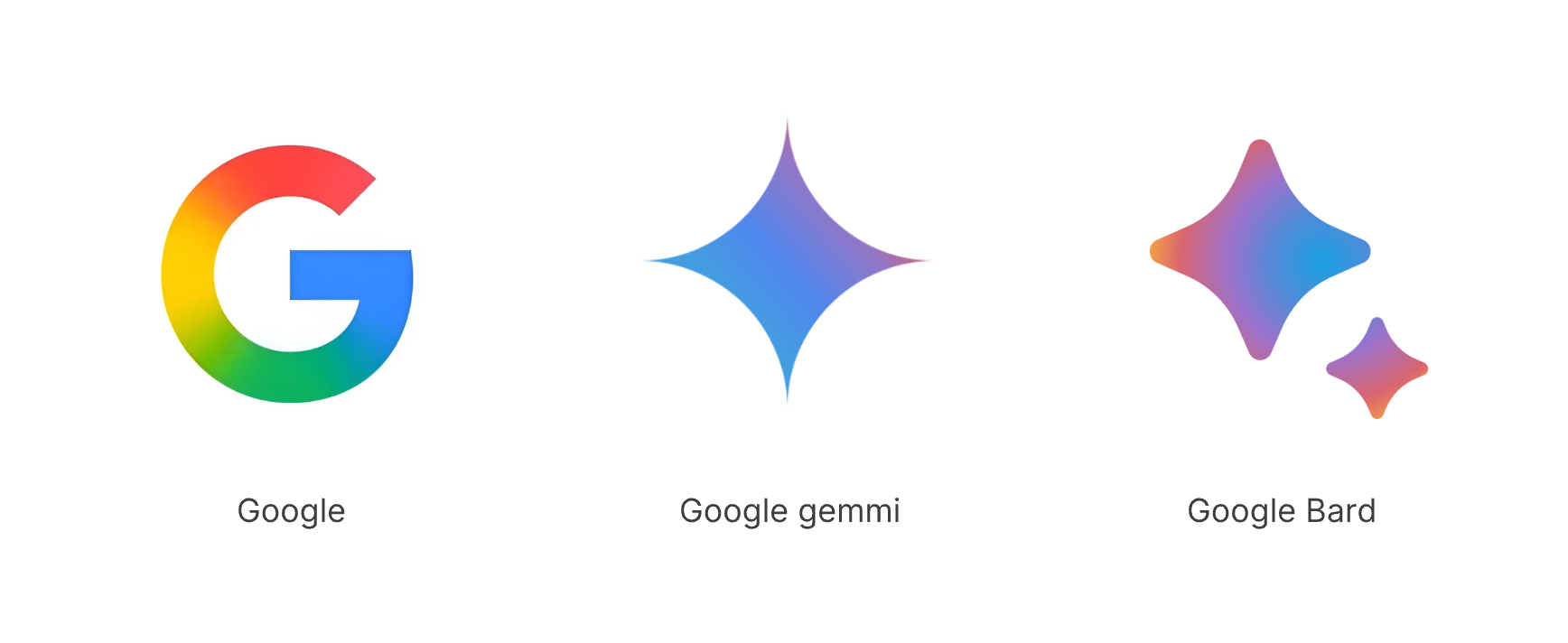 Google Product Icons