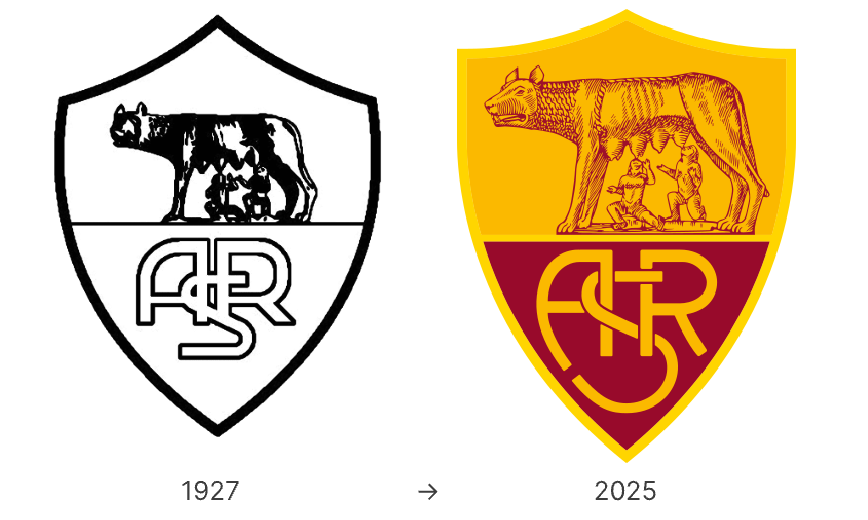 Logo Evolution of AS Roma