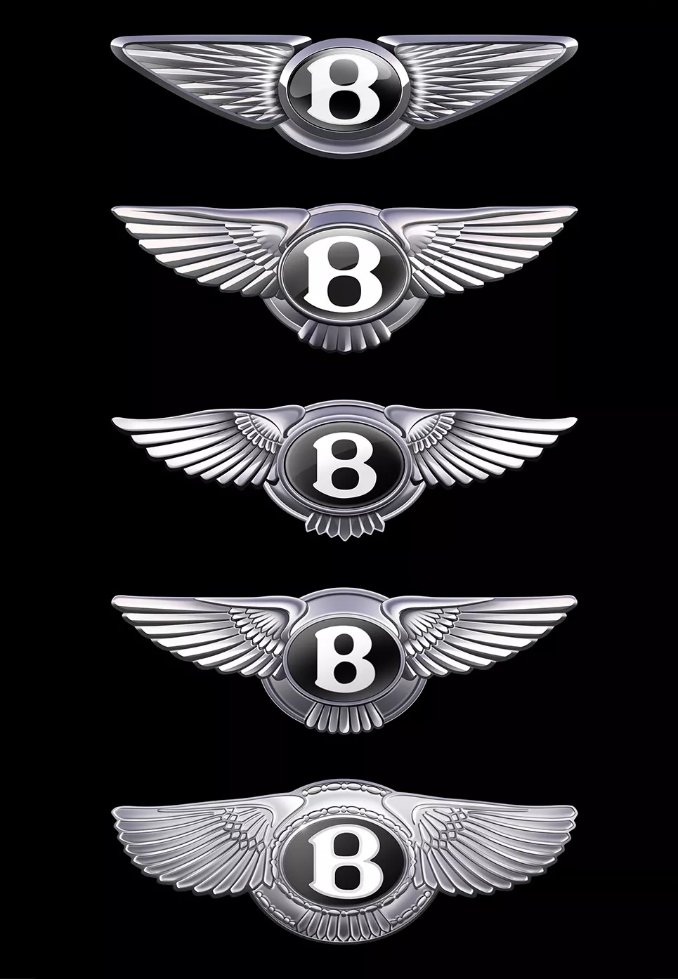 Evolution of Bentley's Brand Logo Design