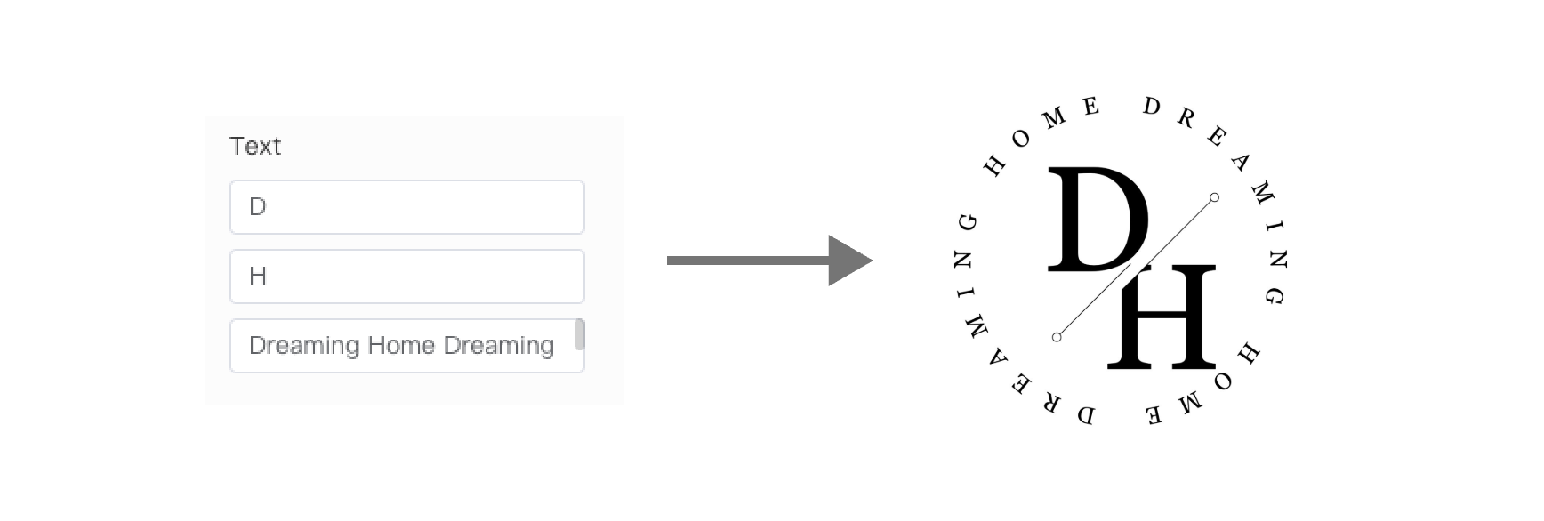 Replace the default template with your own brand name