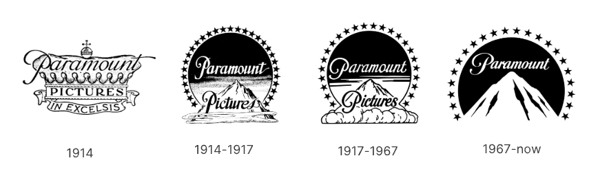 Evolution of Paramount logo from 1914 to 2024