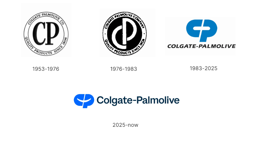 Colgate Palmolive logo evolution history from 1806 to modern redesign.png