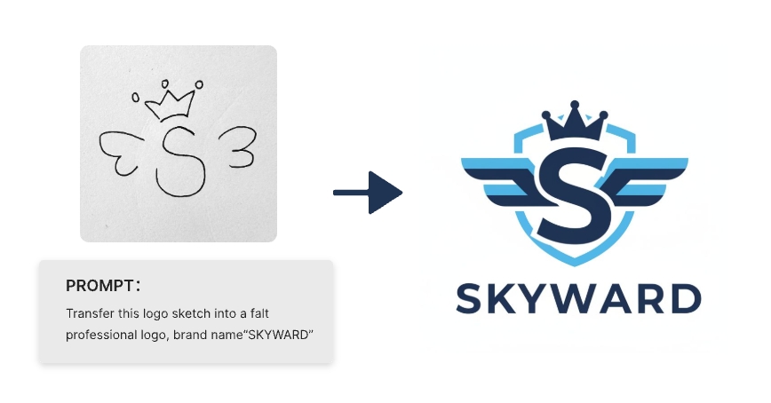 Transform a Sketch into a Professional Logo