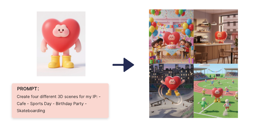 IP Extension (Expand your logo into a mascot or character system)