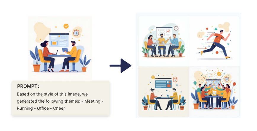 Style-Reference Brand Image (Match a visual tone).png