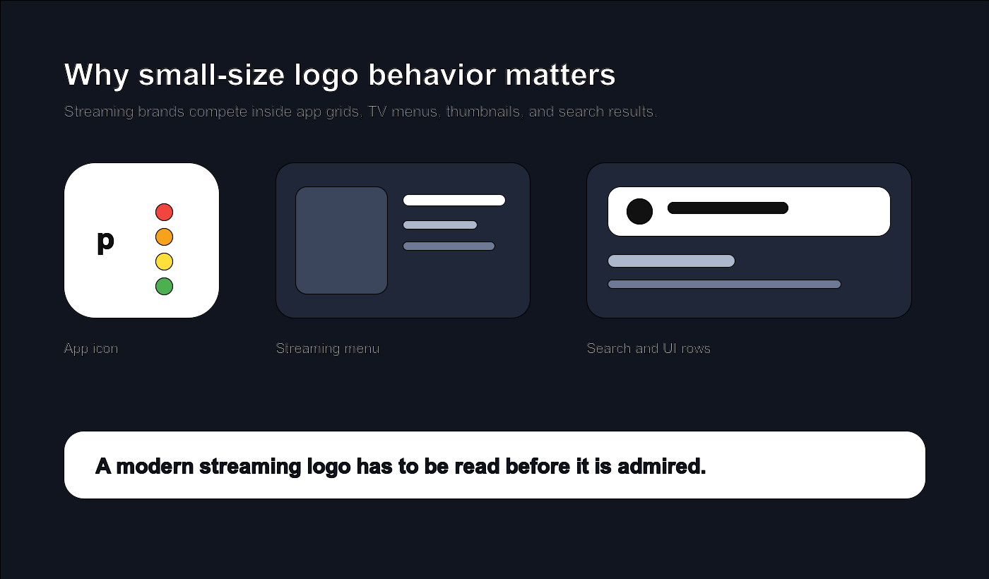Streaming app icon context board