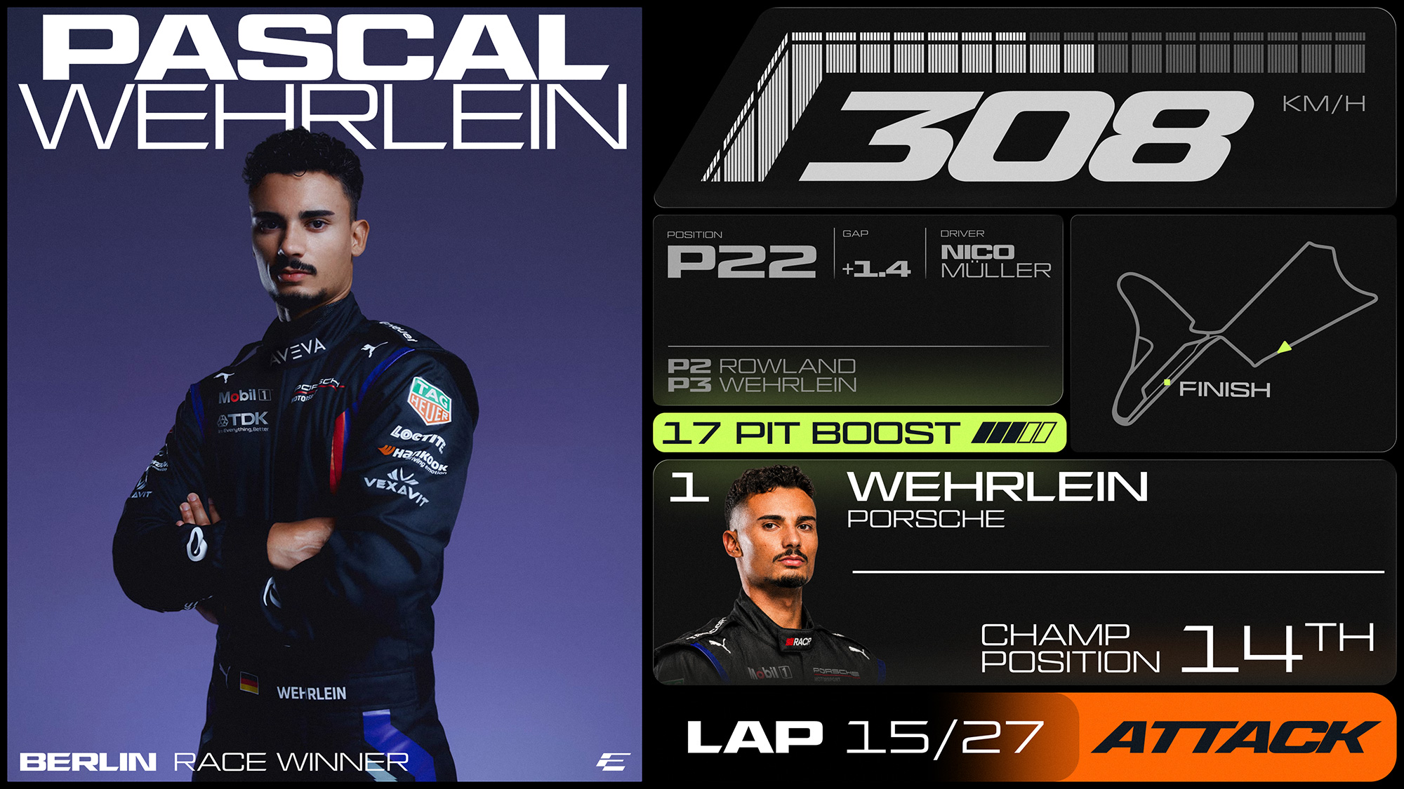 Brand New image of Formula E identity elements